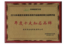 1543370835369079.jpg 臺(tái)冠-年度十大知名品牌小.jpg